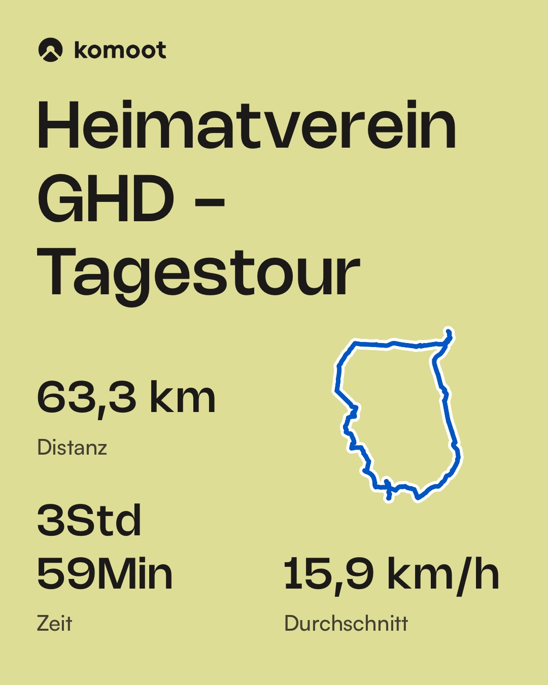 Daten zur Radtour des Heimatvereins vom 12. Juli 2026